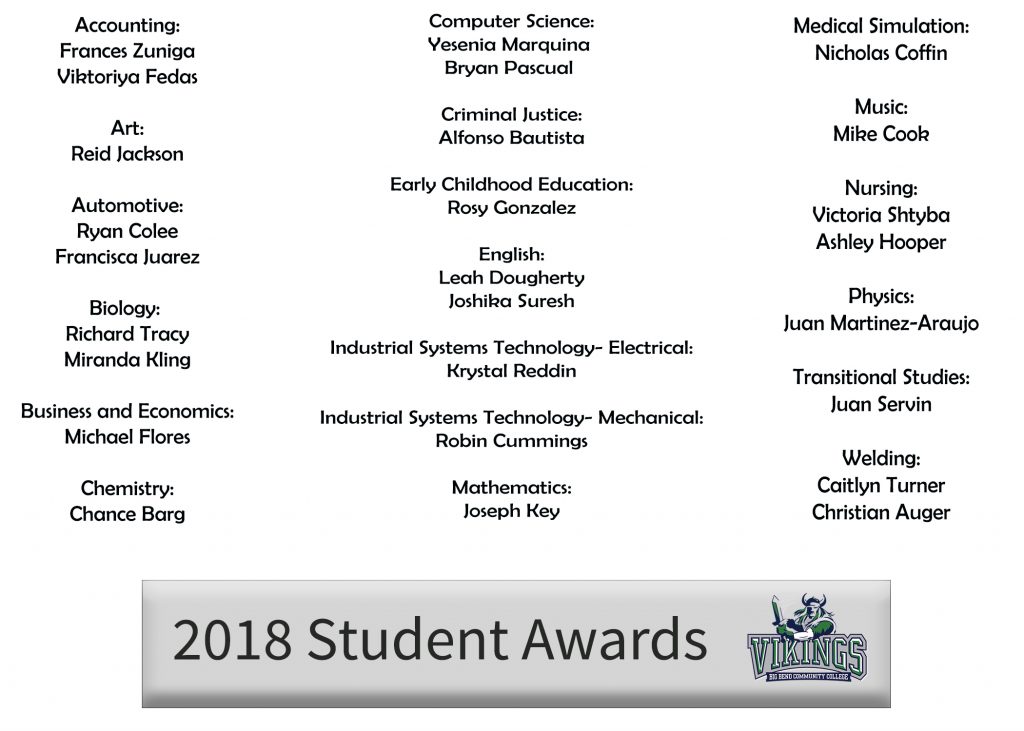 BBCC celebrates 2018 Outstanding Student Award winners - Big Bend Community College Image