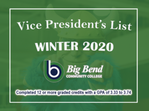 2020 VP List Poster